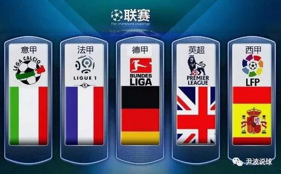次国际青少