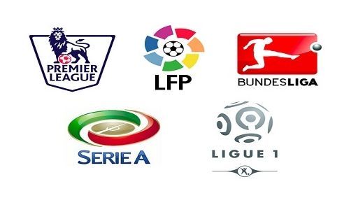 欧洲足球赛 欧洲足球赛